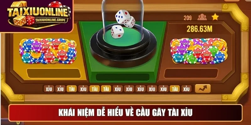Khái niệm dễ hiểu về cầu gãy tài xỉu Khái niệm dễ hiểu về cầu gãy tài xỉu
