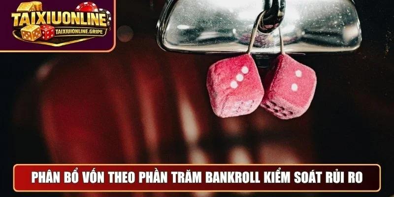 Phân bổ vốn theo phần trăm bankroll kiểm soát rủi ro