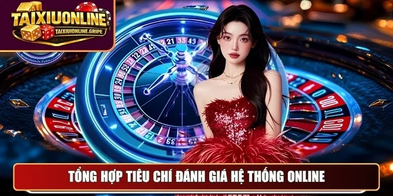 Tổng hợp tiêu chí đánh giá hệ thống online Tổng hợp tiêu chí đánh giá hệ thống online