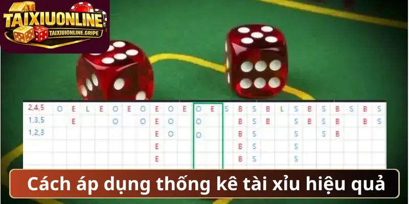 Cách áp dụng thống kê tài xỉu hiệu quả Cách áp dụng thống kê tài xỉu hiệu quả