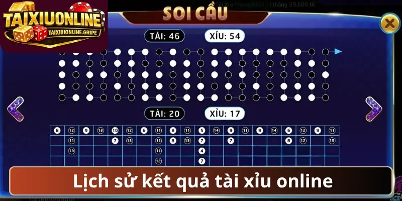 Lịch sử kết quả tài xỉu online Lịch sử kết quả tài xỉu online